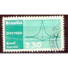 SB0449U-SELO INAUGURAÇÃO DE BRASÍLIA - NOVA CAPITAL FEDERAL, 2,50 - 1960 - U